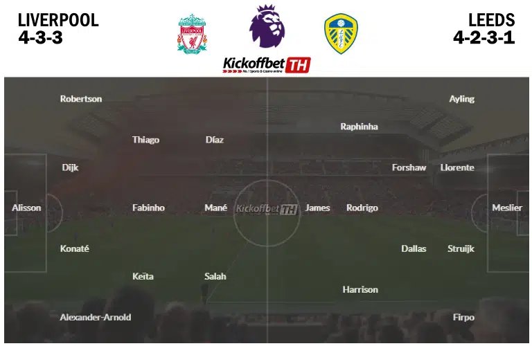 Liverpool vs Leeds Utd พรีเมียร์ลีก Probable Lineups